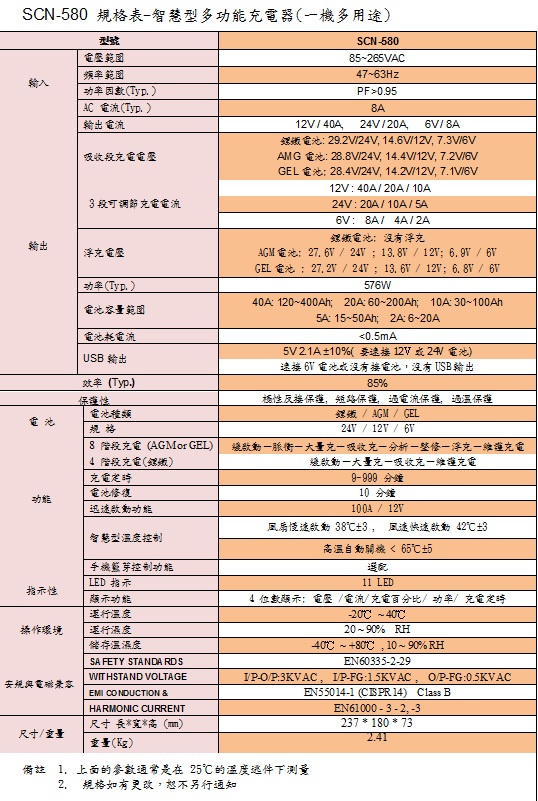 智慧型多功能充電器